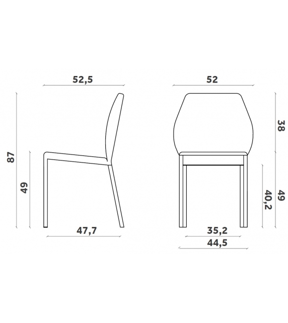 Dumbo Miniforms Sedia