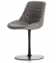 Flow Tessile MDF Italia Sedia su Stelo
