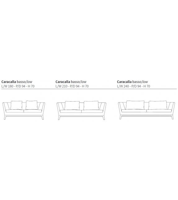 Caracalla Basso Ceccotti Collezioni Sofa