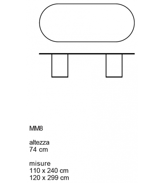 MM8 Table Desalto
