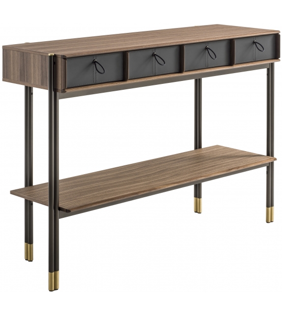 Bayus 8 Porada Konsole