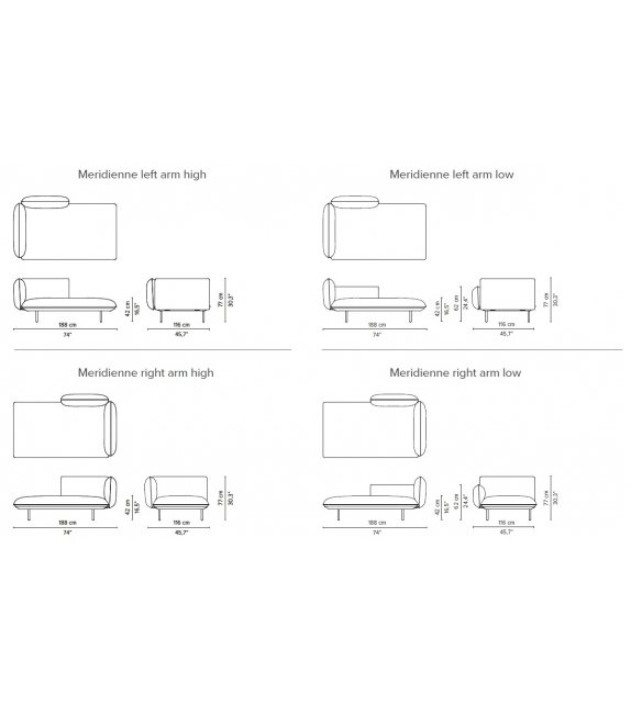 Meridienne Tribù Senja