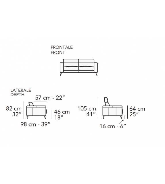 Nausicaa Nicoline Sofa