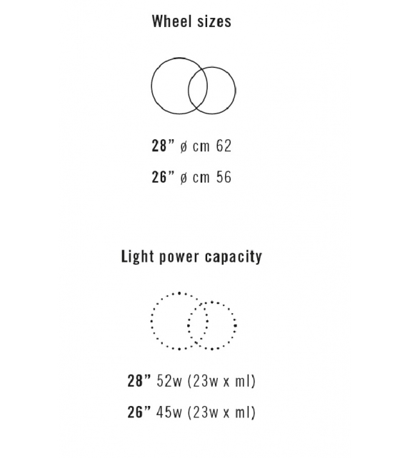 Eddy Cyclampa Lámpara de Suspensión