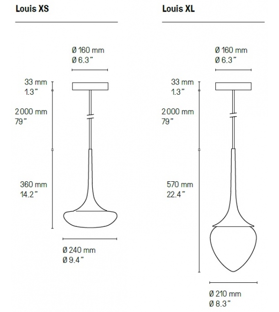 Louis CVL Luminaires Suspension