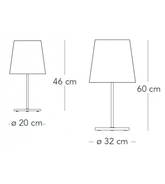 3247TA Fontana Arte Table Lamp