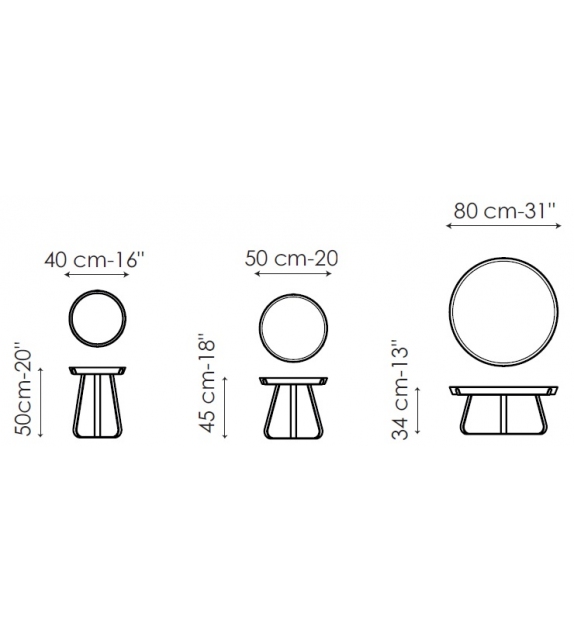 Frinfri Bonaldo Occasional Table