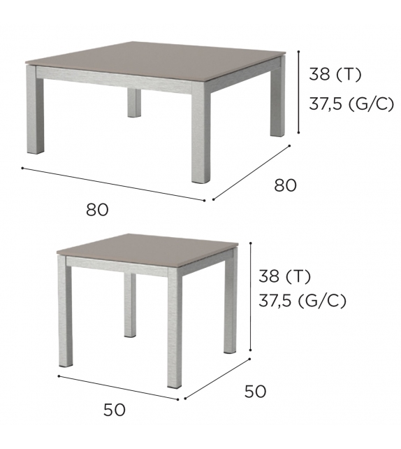 Taboela Royal Botania Table D'Appoint