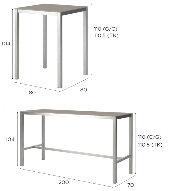 Taboela Royal Botania Bar Table