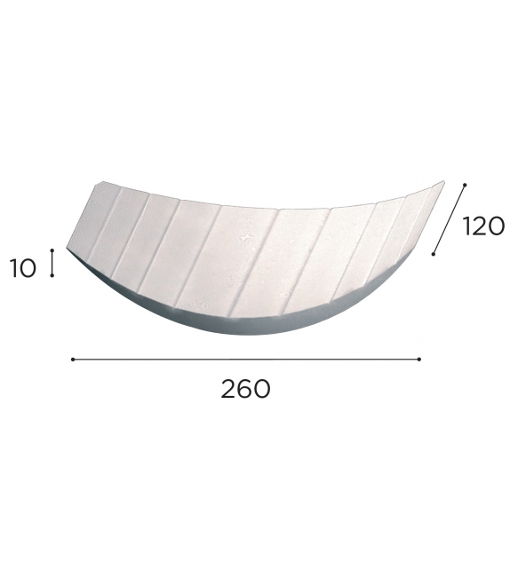 Wave Royal Botania Hammock