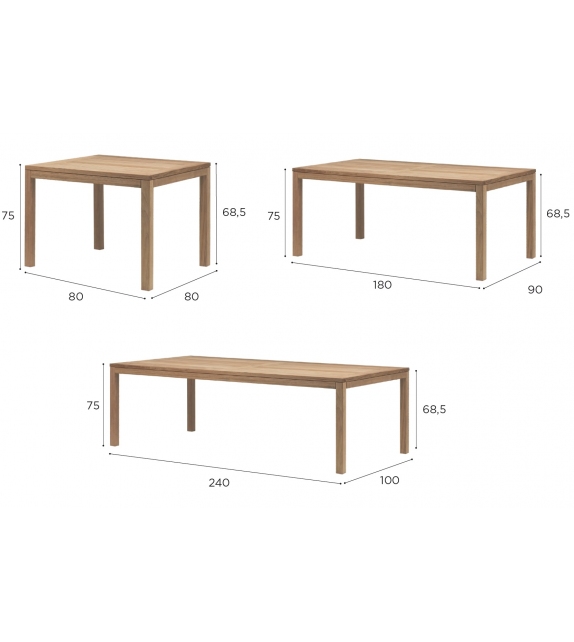 XQI Table Royal Botania
