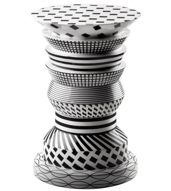 Regina Bosa Mesa Auxiliar