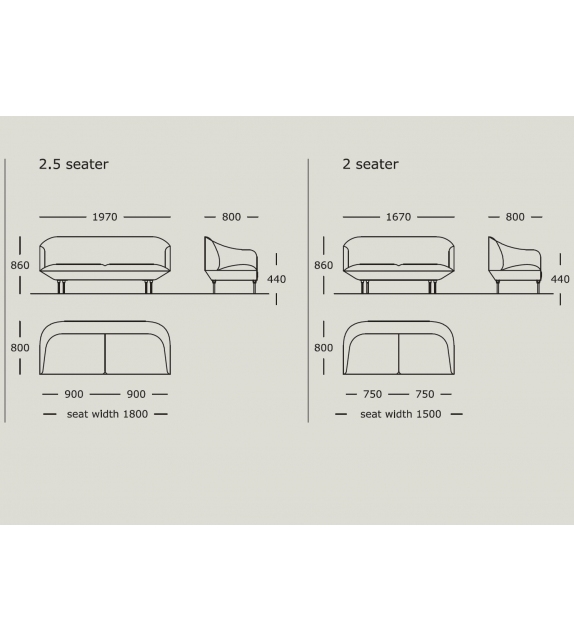 Balè Wendelbo Divano