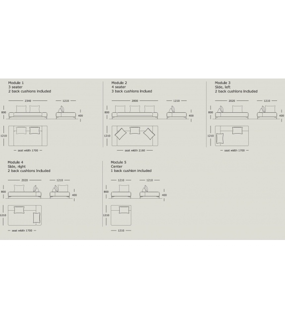 Define Wendelbo Canapé