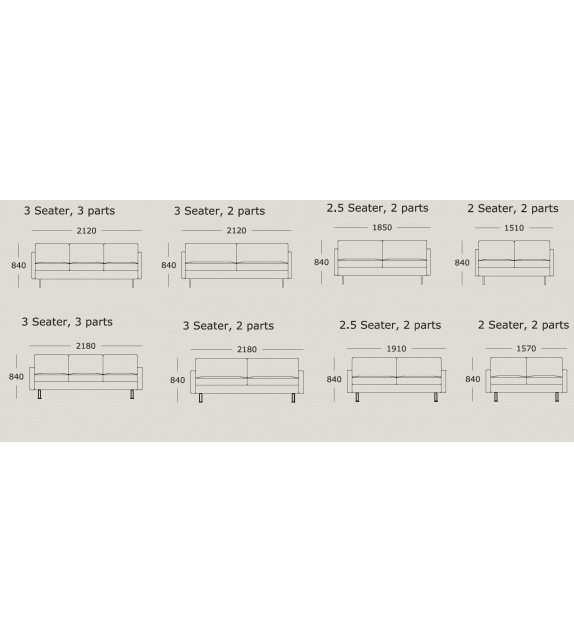 Nova Wendelbo Canapé