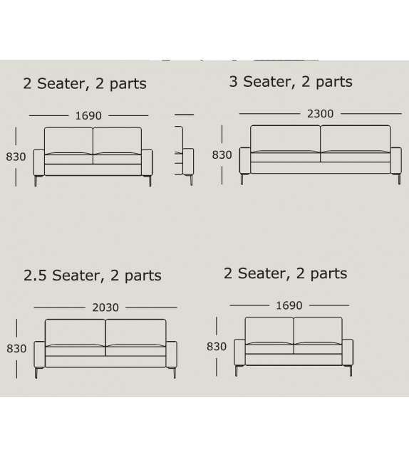 Sofa Nova v3 Wendelbo