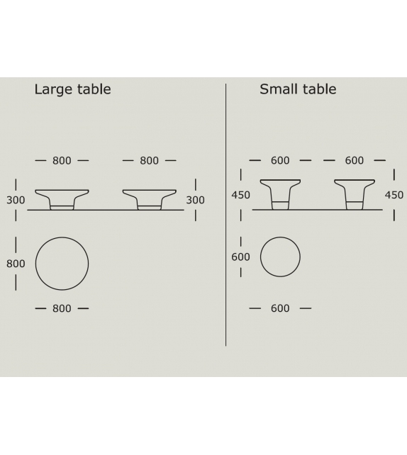 Poller Wendelbo Table Basse