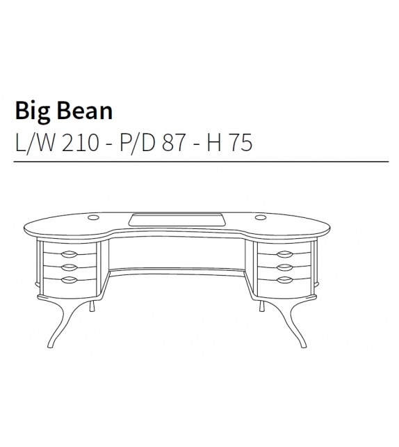 Big Bean Writing Desk Ceccotti Collezioni