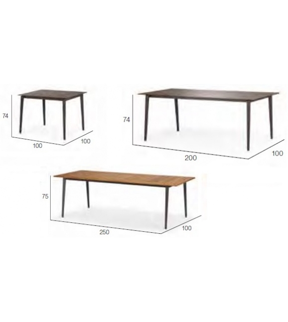 Wa Dedon Table Repas