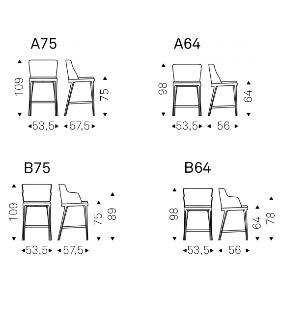 Magda Cattelan italia Tabouret