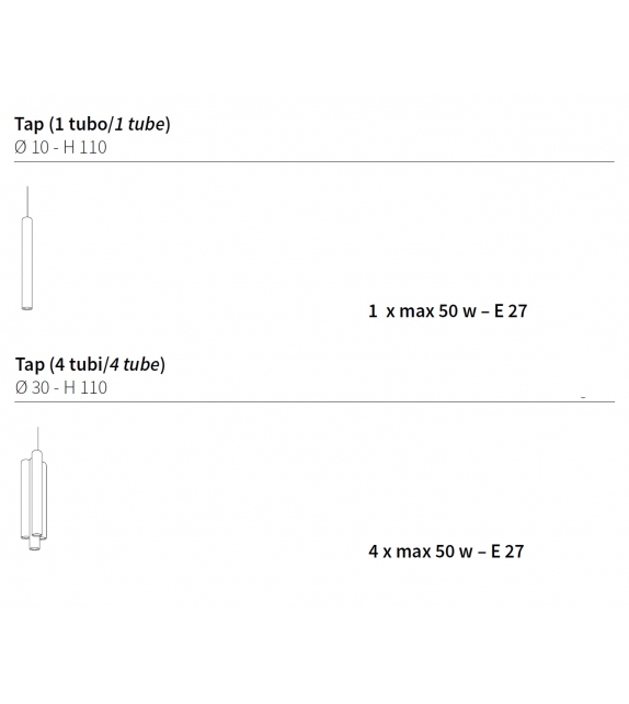 Tap Lampada a Sospensione Ceccotti Collezioni