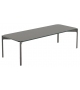 Izon Dedon Table Basse