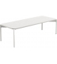 Izon Dedon Table Basse