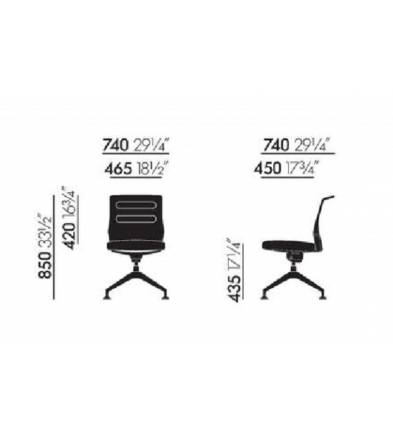 AC 5 Meet Vitra Sedia
