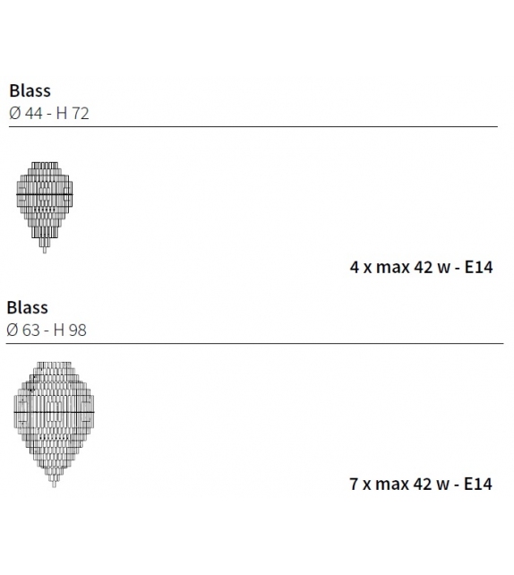 Blass Pendelleuchte Ceccotti Collezioni