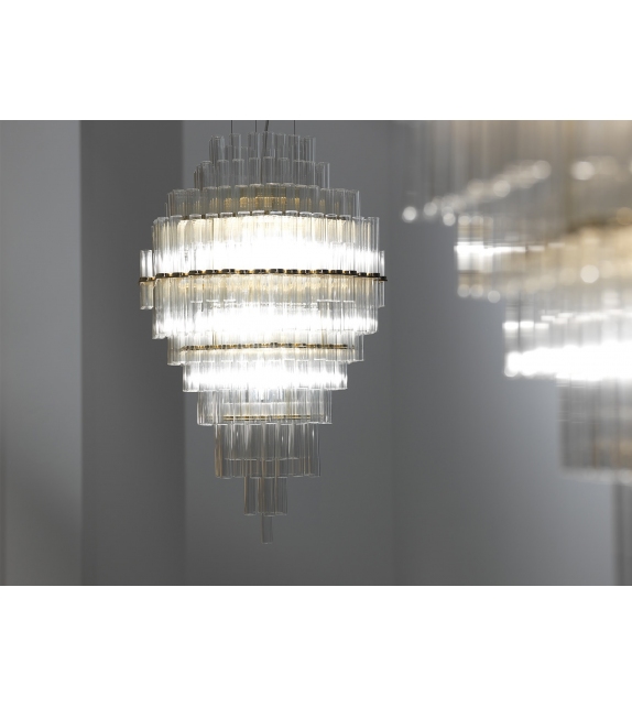 Blass Pendelleuchte Ceccotti Collezioni