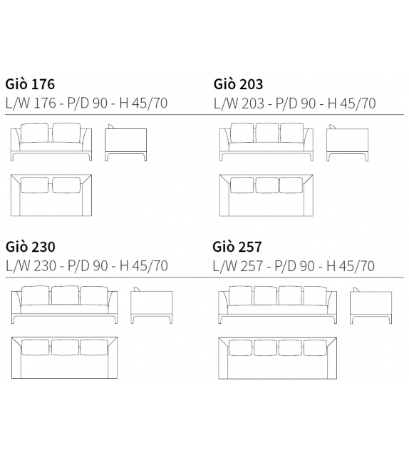 Giò Ceccotti Collezioni Sofa