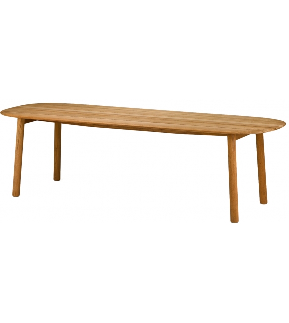Mbrace Dedon Dining Table
