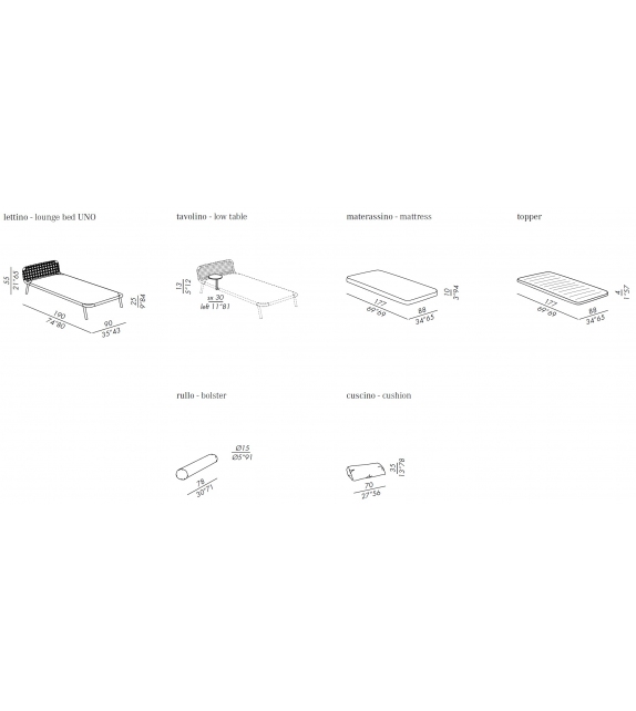 Noa Open Air Meridiani Bain De Soleil