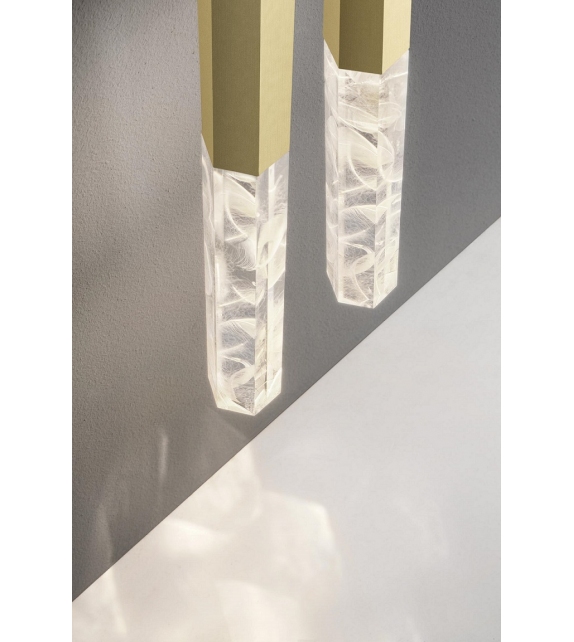 Shine Plumage Olev Wall Lamp