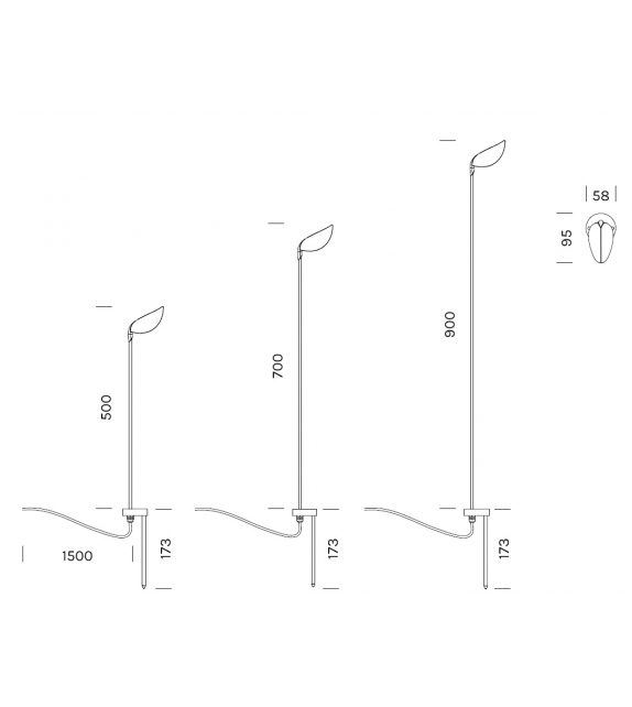 Zoe Olev Lampada da Terra