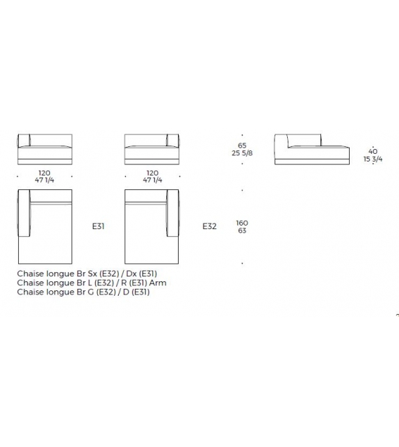 Caring Stripes Liu Jo Canapé