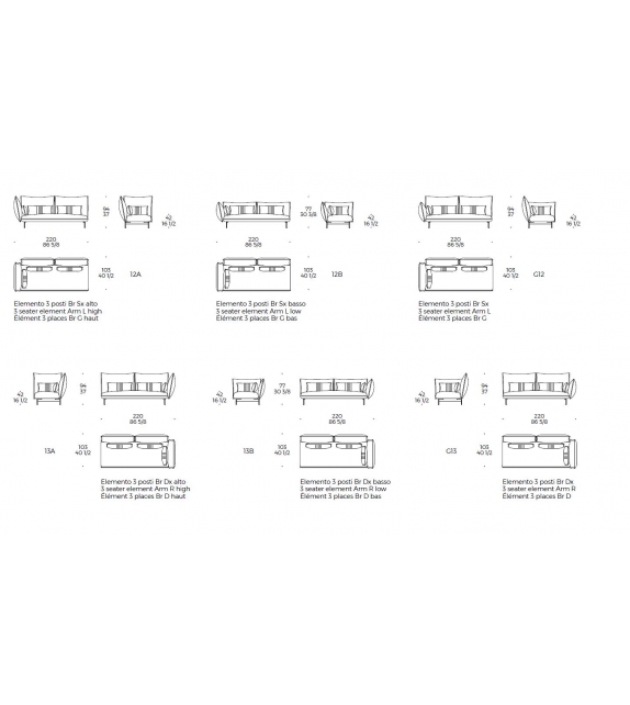 Ice Breaker Liu Jo Canapé