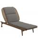 Kay Gloster Lounger