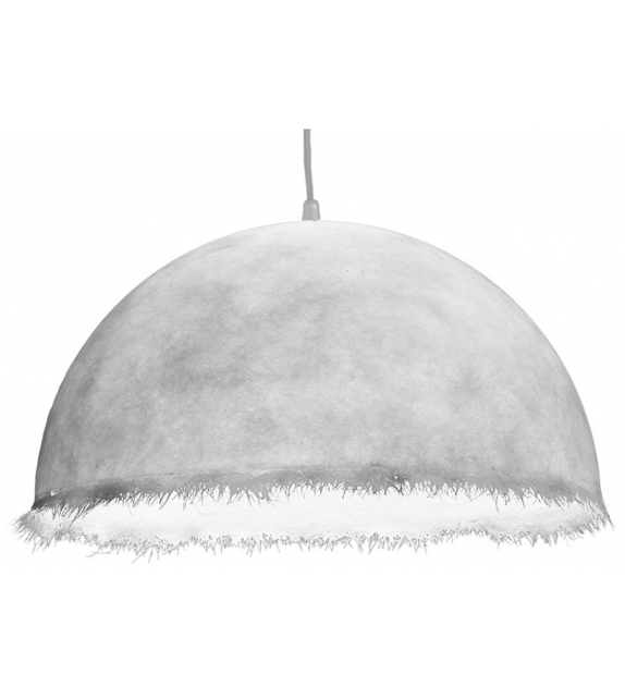 Plancton Karman Suspension