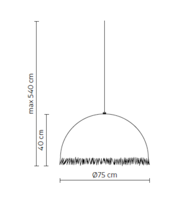 Plancton Karman Suspension