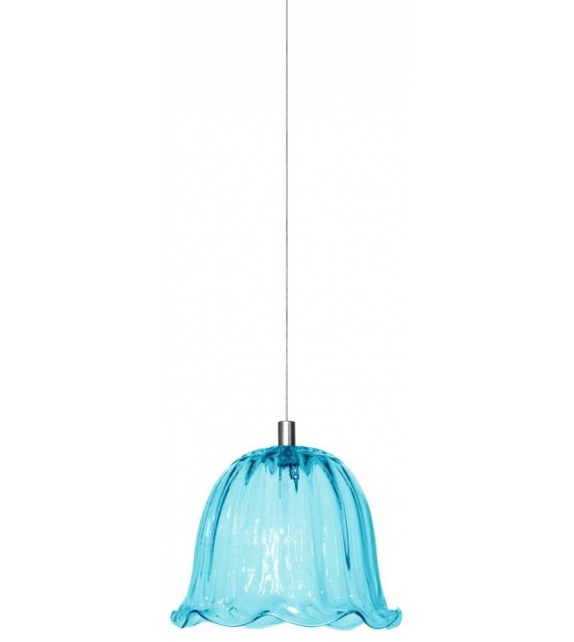 Ceraunavolta Karman Suspension