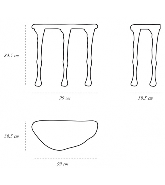 Bliss Scarlet Splendour Consola