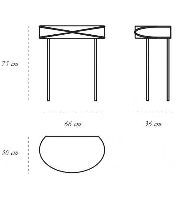 Stella Scarlet Splendour Console