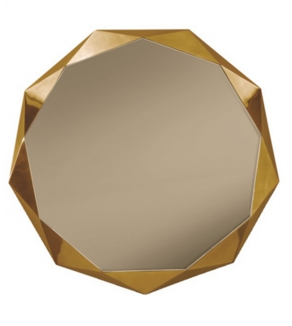 Stella Scarlet Splendour Miroir