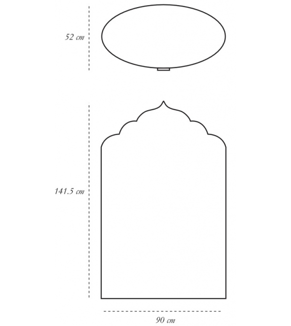 Lotus Sanctum Scarlet Splendour Meuble de Rangement