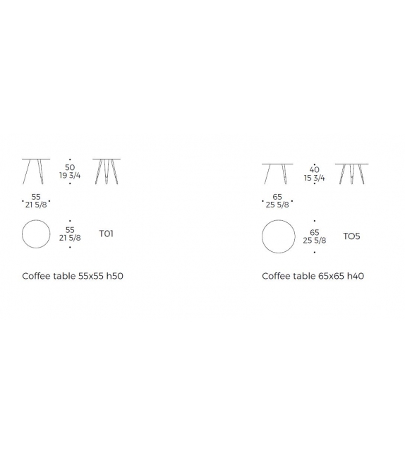 Linear Shore Liu Jo Mesita