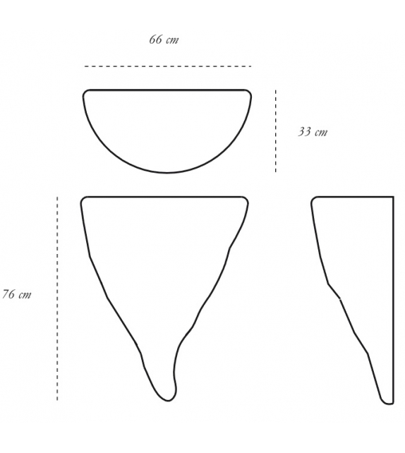 Bliss Scarlet Splendour Konsole