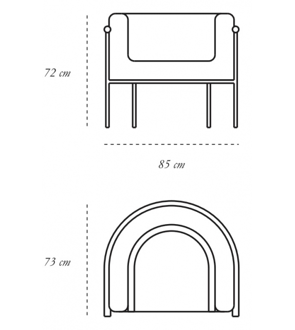 Coronum Scarlet Splendour Canapé