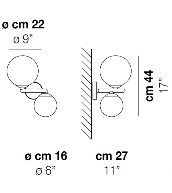 Puppet Ring Vistosi Lampada da Parete