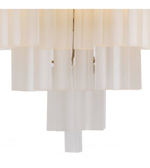 Nova Eichholtz Candelabro